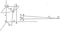 An illustration from Non-Euclidean geometry (1901)