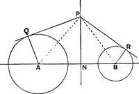 An illustration from Modern geometry (1908)