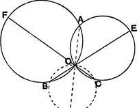 An illustration from Modern geometry (1908)