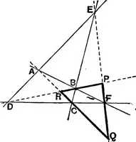 An illustration from Modern geometry (1908)