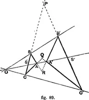 An illustration from Modern geometry (1908)