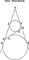 Picture 5 of 25 from Modern geometry (1908), leaf 47