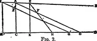 An illustration from Geometrical researches on the theory of parallels (1914)