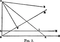 An illustration from Geometrical researches on the theory of parallels (1914)