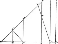 An illustration from Geometrical researches on the theory of parallels (1914)