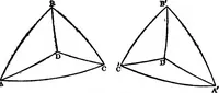 An illustration from Geometrical researches on the theory of parallels (1914)