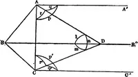 An illustration from Geometrical researches on the theory of parallels (1914)