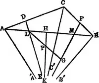An illustration from Geometrical researches on the theory of parallels (1914)
