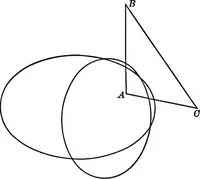 Picture 19 of 35 from Higher geometry; an introduction to advanced methods in analytic geometry (1922), leaf 109