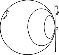 An illustration from Higher geometry; an introduction to advanced methods in analytic geometry (1922)