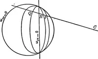 An illustration from Higher geometry; an introduction to advanced methods in analytic geometry (1922)