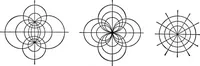 An illustration from Higher geometry; an introduction to advanced methods in analytic geometry (1922)