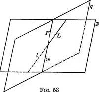 An illustration from Higher geometry; an introduction to advanced methods in analytic geometry (1922)