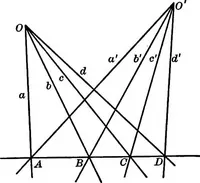 An illustration from Higher geometry; an introduction to advanced methods in analytic geometry (1922)
