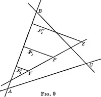 An illustration from Higher geometry; an introduction to advanced methods in analytic geometry (1922)