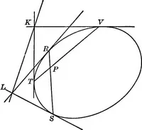 An illustration from Higher geometry; an introduction to advanced methods in analytic geometry (1922)