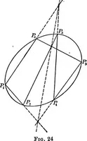 An illustration from Higher geometry; an introduction to advanced methods in analytic geometry (1922)