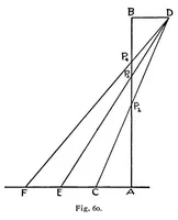 Picture 10 of 14 from T. Sundara Row's Geometric exercises in paper folding; (1901), leaf 112