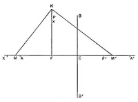 Picture 13 of 14 from T. Sundara Row's Geometric exercises in paper folding; (1901), leaf 158