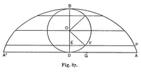Picture 14 of 14 from T. Sundara Row's Geometric exercises in paper folding; (1901), leaf 165