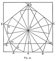 Picture 7 of 14 from T. Sundara Row's Geometric exercises in paper folding; (1901), leaf 69
