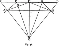 An illustration from T. Sundara Row's Geometric exercises in paper folding; (1901)