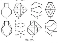 Picture 14 of 14 from New mathematical pastimes (1921), leaf 128