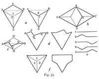 An illustration from New mathematical pastimes (1921)