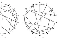 An illustration from Mathematical recreations and essays (1922)