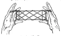 An illustration from Mathematical recreations and essays (1922)