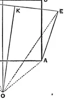 An illustration from Mathematical recreations and essays (1922)