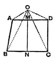 Picture 2 of 16 from Mathematical recreations and essays (1922), leaf 71