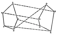 Picture 3 of 16 from Mathematical recreations and essays (1922), leaf 78