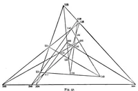An illustration from Mathematical essays and recreations (1898)