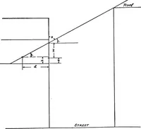 An illustration from ... Studies in vocational diseases (1915)