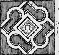 An illustration from Gardens in the making (1914)