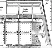 An illustration from Gardens in the making (1914)