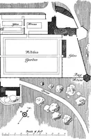 An illustration from Gardens in the making (1914)