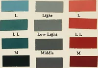 An illustration from The theory and practice of color (1920)