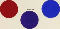 An illustration from The theory and practice of color (1920)