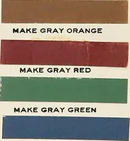 An illustration from The theory and practice of color (1920)