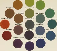 An illustration from The theory and practice of color (1920)