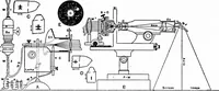 An illustration from Recent developments in drawing by the aid of projection apparatus used on the house lighting system .. (1912)