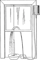 An illustration from Inductive elementary physical science with inexpensive apparatus, and without laboratory equipment (1897)
