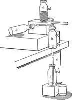 An illustration from Inductive elementary physical science with inexpensive apparatus, and without laboratory equipment (1897)