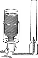 An illustration from Inductive elementary physical science with inexpensive apparatus, and without laboratory equipment (1897)