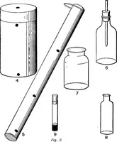 An illustration from Inductive elementary physical science with inexpensive apparatus, and without laboratory equipment (1897)