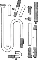 An illustration from Inductive elementary physical science with inexpensive apparatus, and without laboratory equipment (1897)