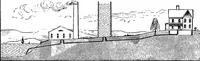 An illustration from Inductive elementary physical science with inexpensive apparatus, and without laboratory equipment (1897)