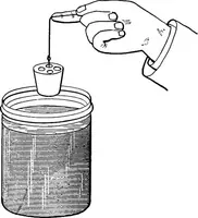An illustration from Inductive elementary physical science with inexpensive apparatus, and without laboratory equipment (1897)